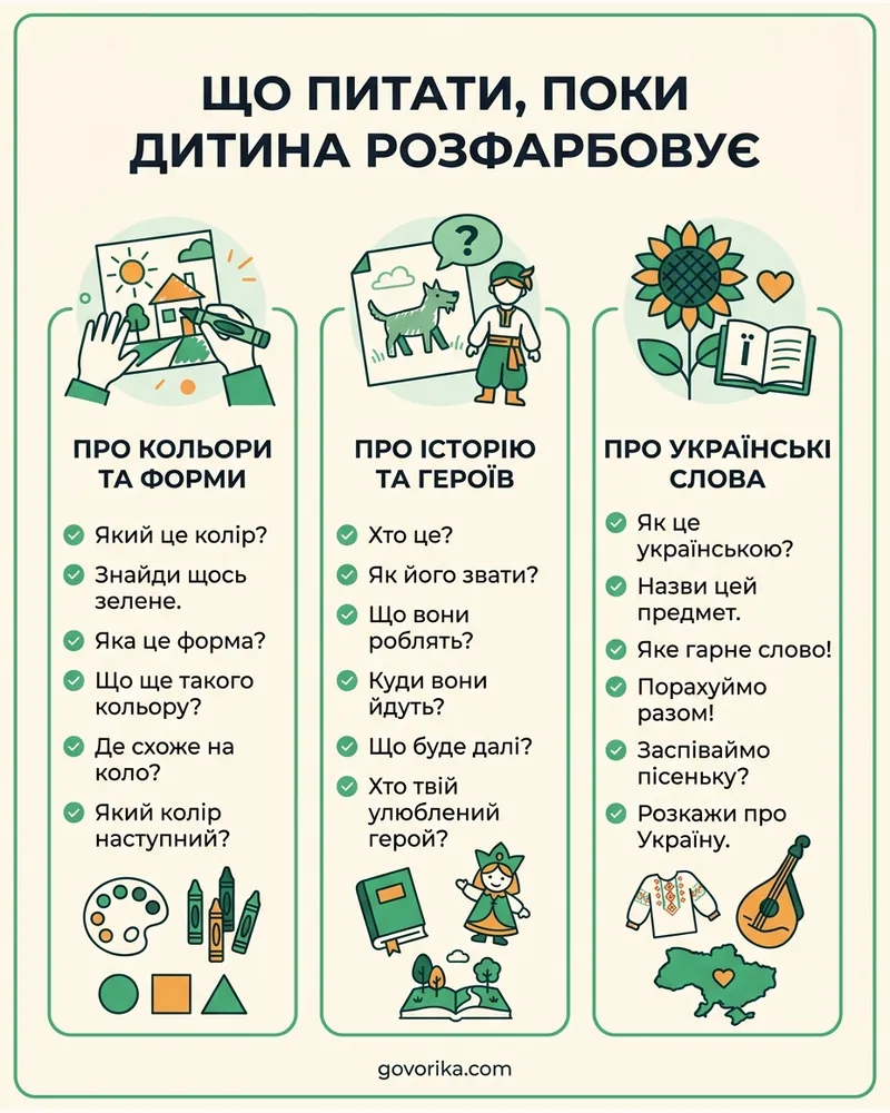 Що питати, поки дитина розфарбовує — інфографіка