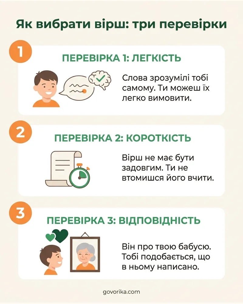 Як вибрати вірш: три перевірки — інфографіка